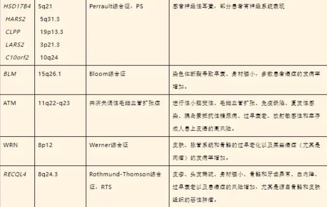 宮腔粘連做試管嬰兒的真實經歷和成功經驗